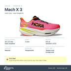 Women's HOKA Mach X 3 neon rose - neon tangerine specs