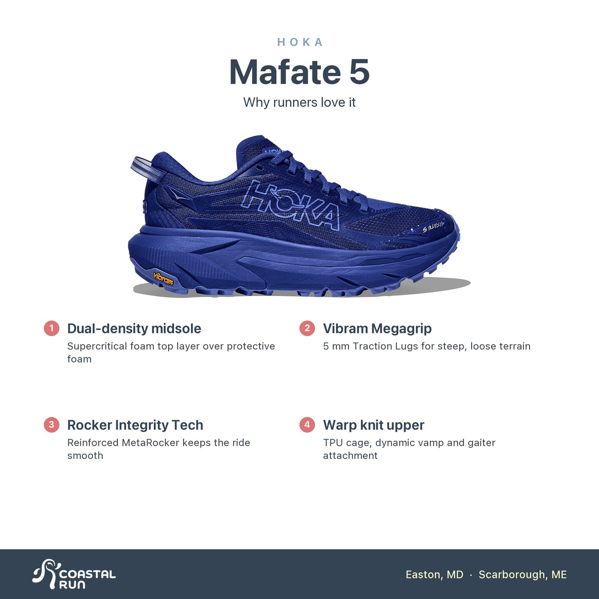 Women's HOKA Mafate 5 Celestial Blue-Blue Blossom features