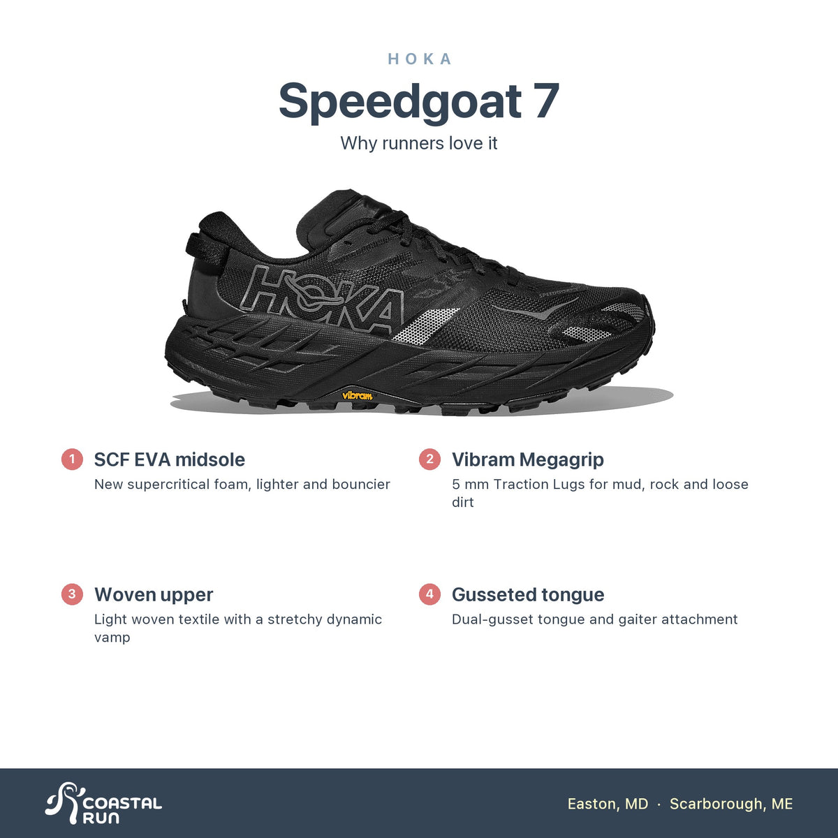 Women's HOKA Speedgoat 7 Black-Outer Orbit features