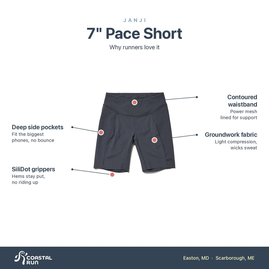 Women's Janji 7" Pace Short Tempest features