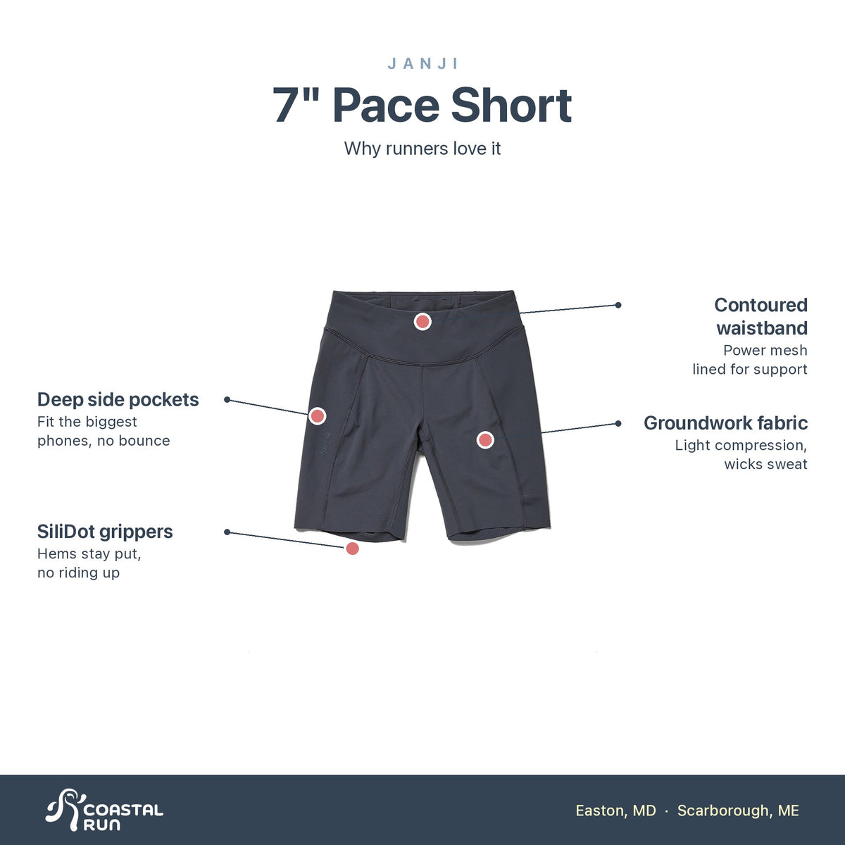 Women's Janji 7" Pace Short Tempest features