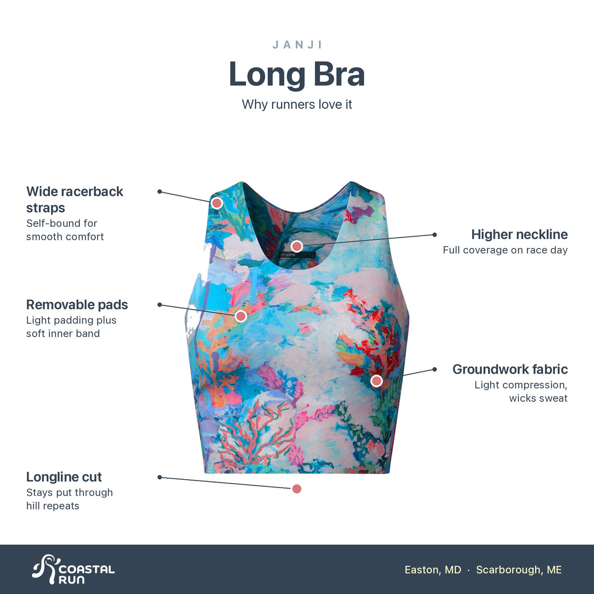 Women's Janji Long Bra Bay of Fires features