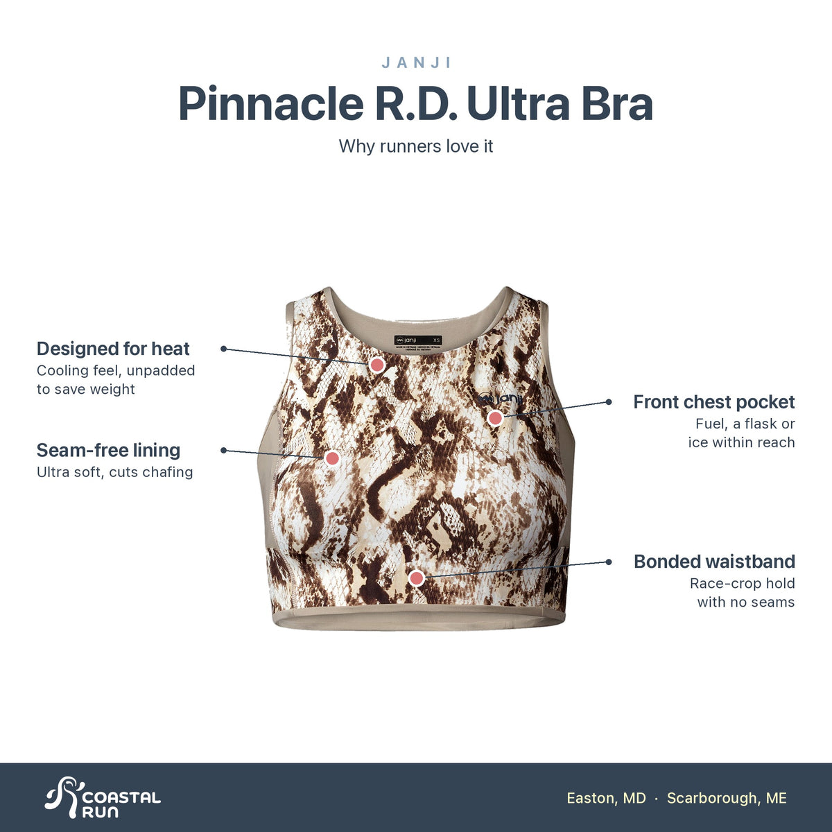 Women's Janji Pinnacle R.D. Ultra Bra Scalerunner features