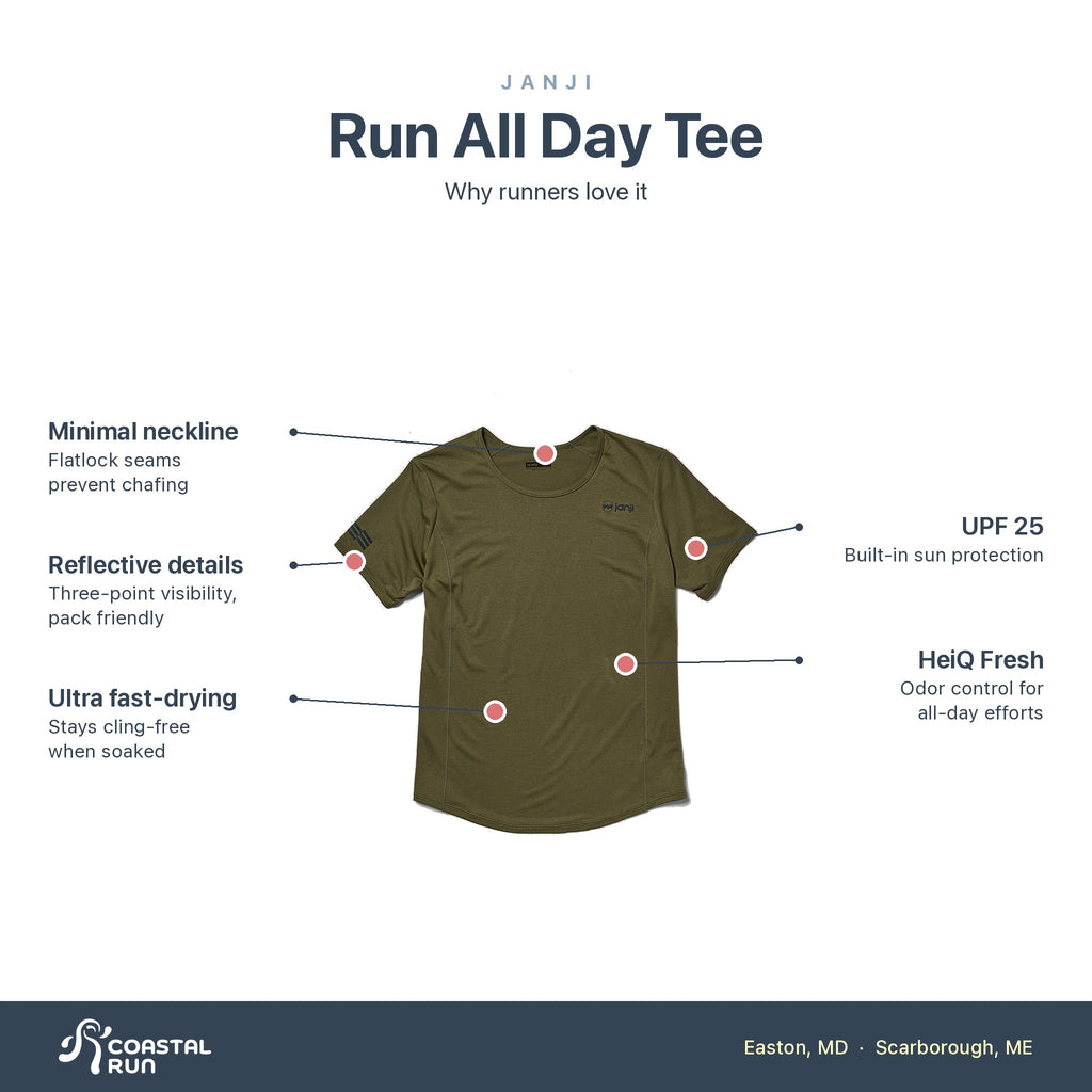 Women's Janji Run All Day Tee Conifer features