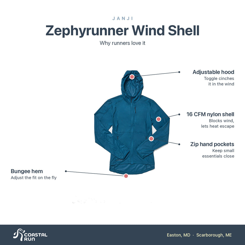 Women's Janji Zephyrunner Wind Shell Tidal features