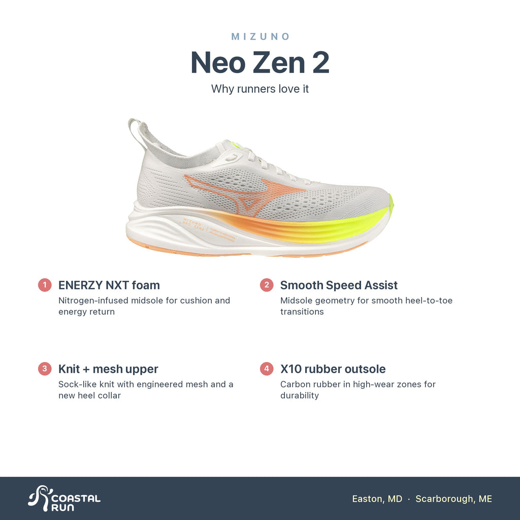 Women's Mizuno Neo Zen 2 GF WHITE-FLAMINGO CORAL features