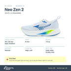 Women's Mizuno Neo Zen 2 WHITE-ULTRAMARINE specs