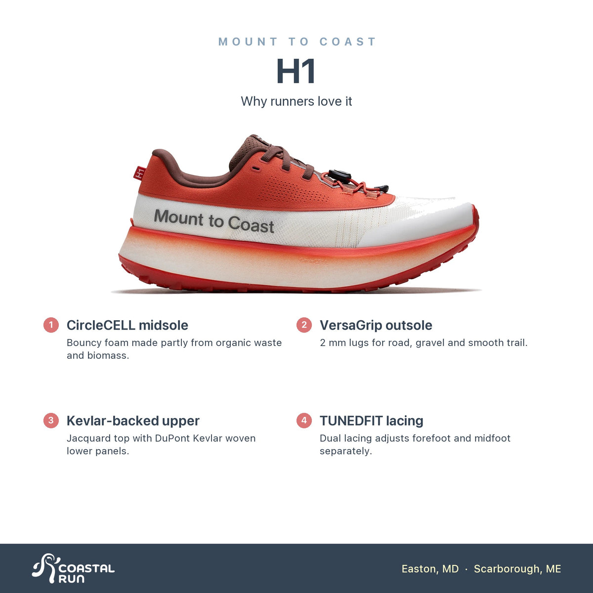 Women's Mount to Coast H1 Sedona features