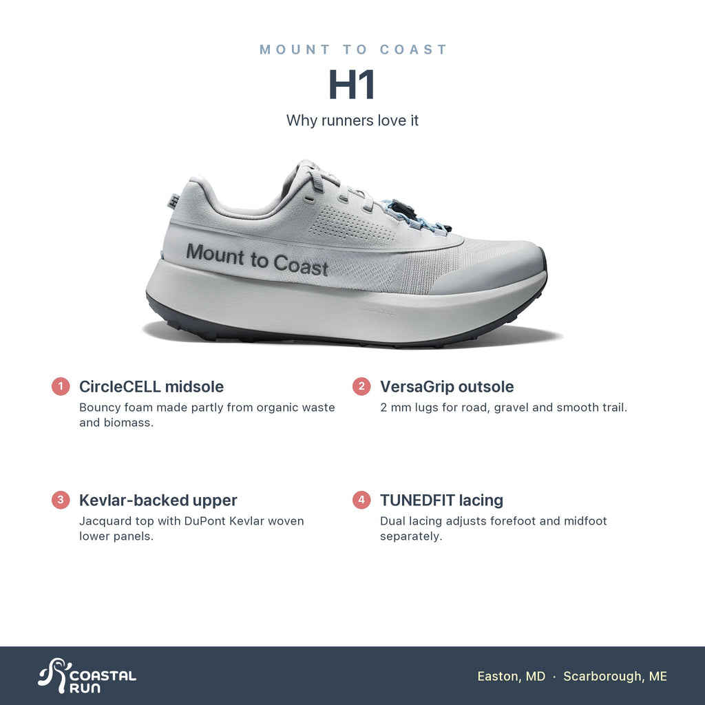 Women's Mount to Coast H1 White Sands features