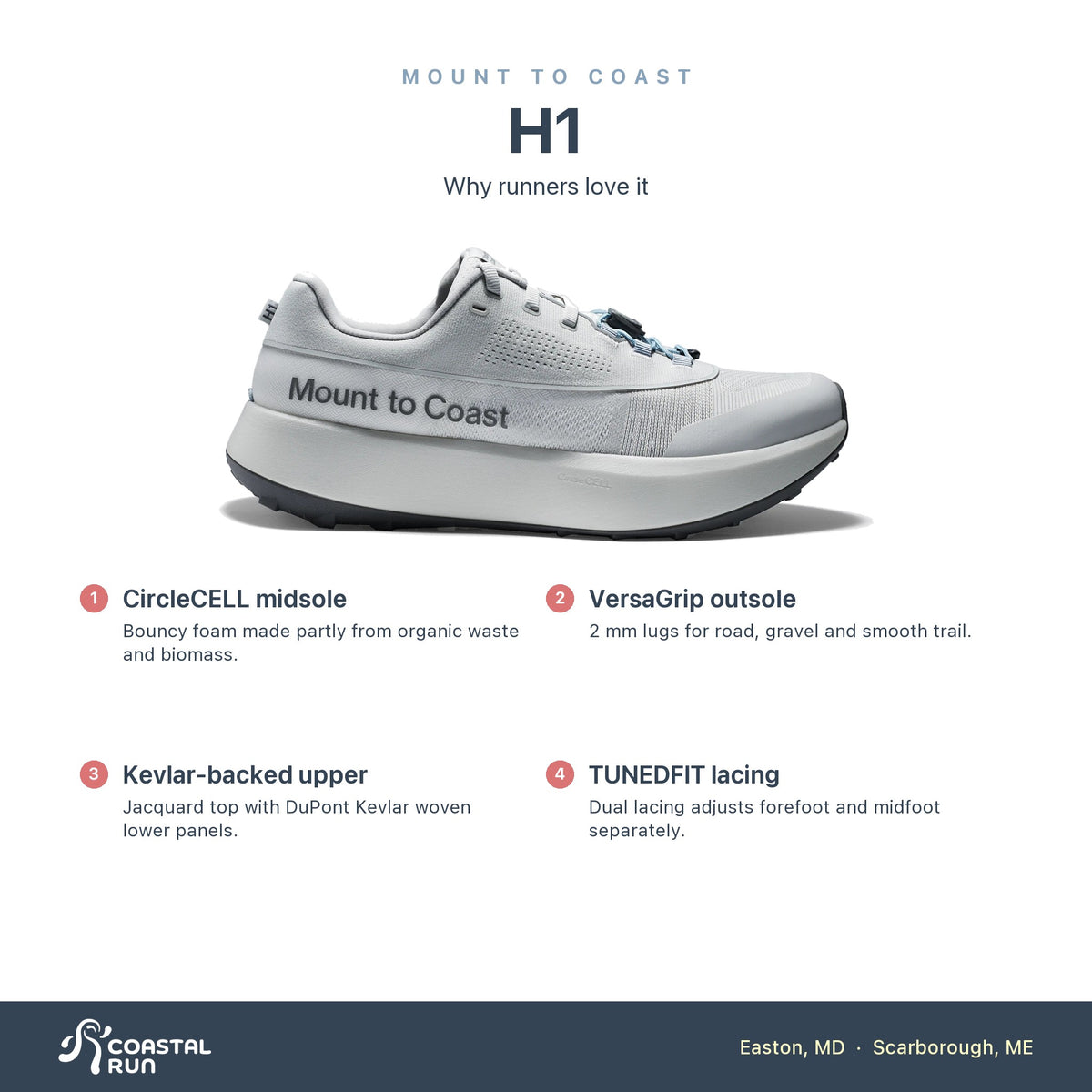 Women's Mount to Coast H1 White Sands features