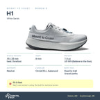 Women's Mount to Coast H1 White Sands specs