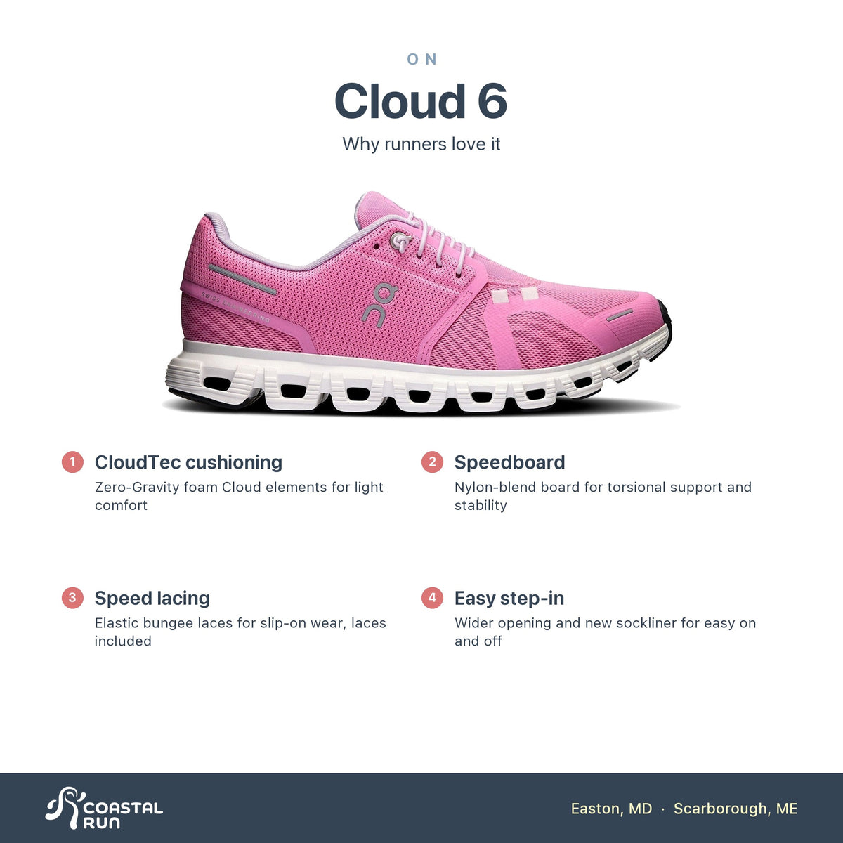 Women's On Cloud 6 Raspberry-White features