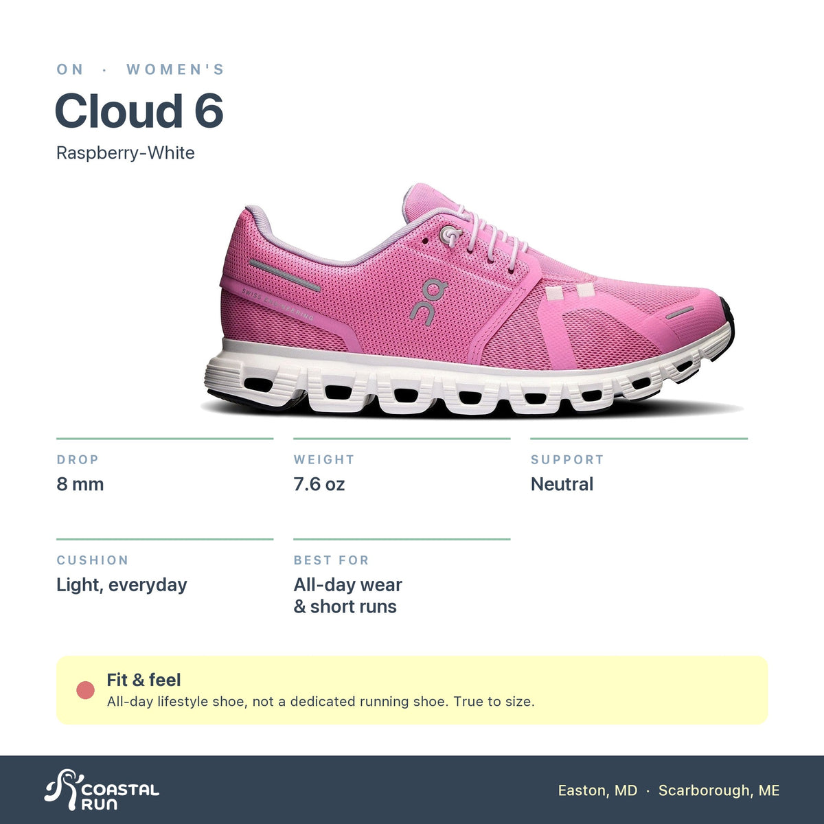 Women's On Cloud 6 Raspberry-White specs
