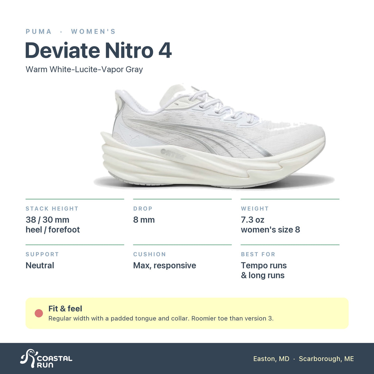 Women's PUMA Deviate Nitro 4 Warm White-Lucite-Vapor Gray specs