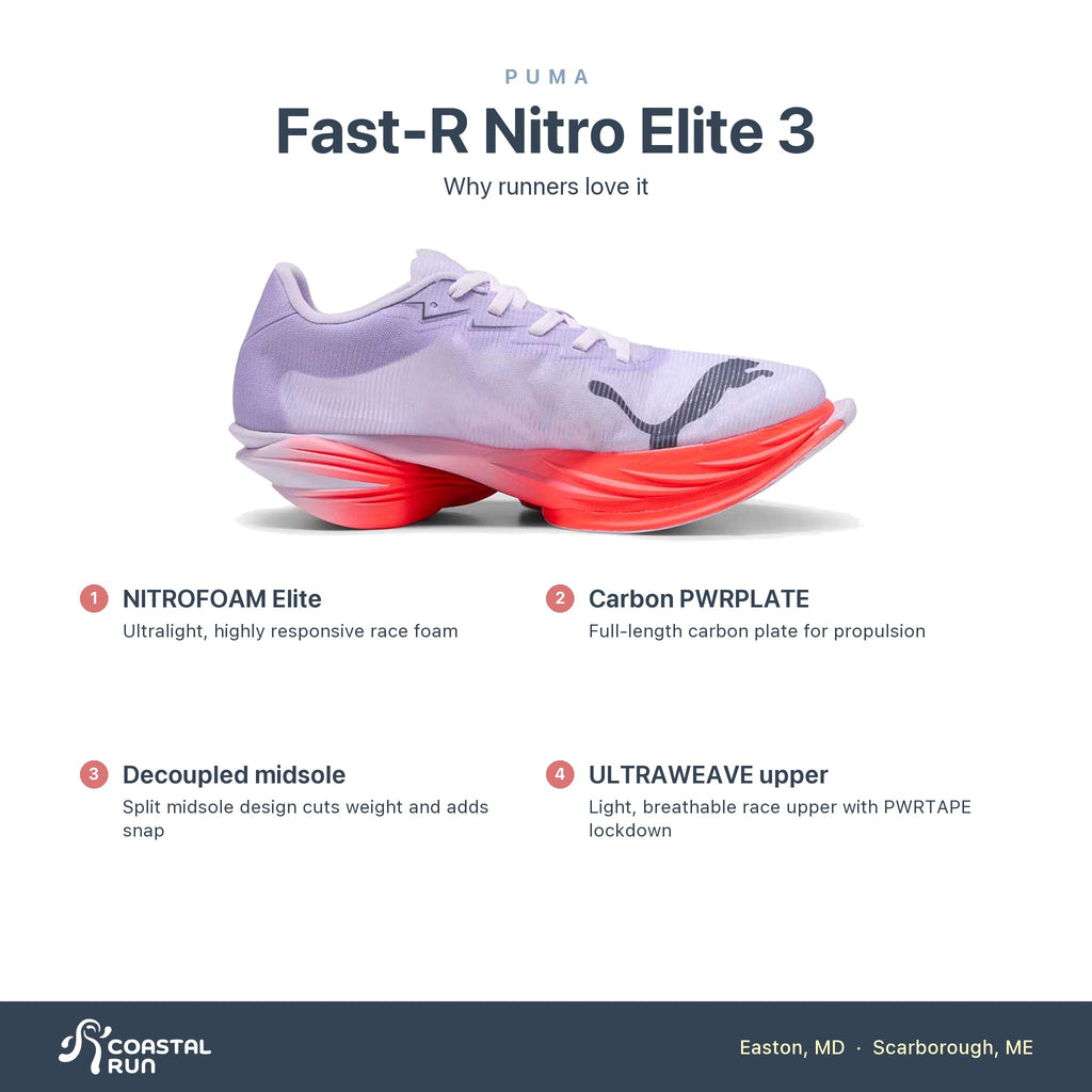 Women's PUMA Fast-R Nitro Elite 3 Lavender-Inky Depths-Ultra Red features