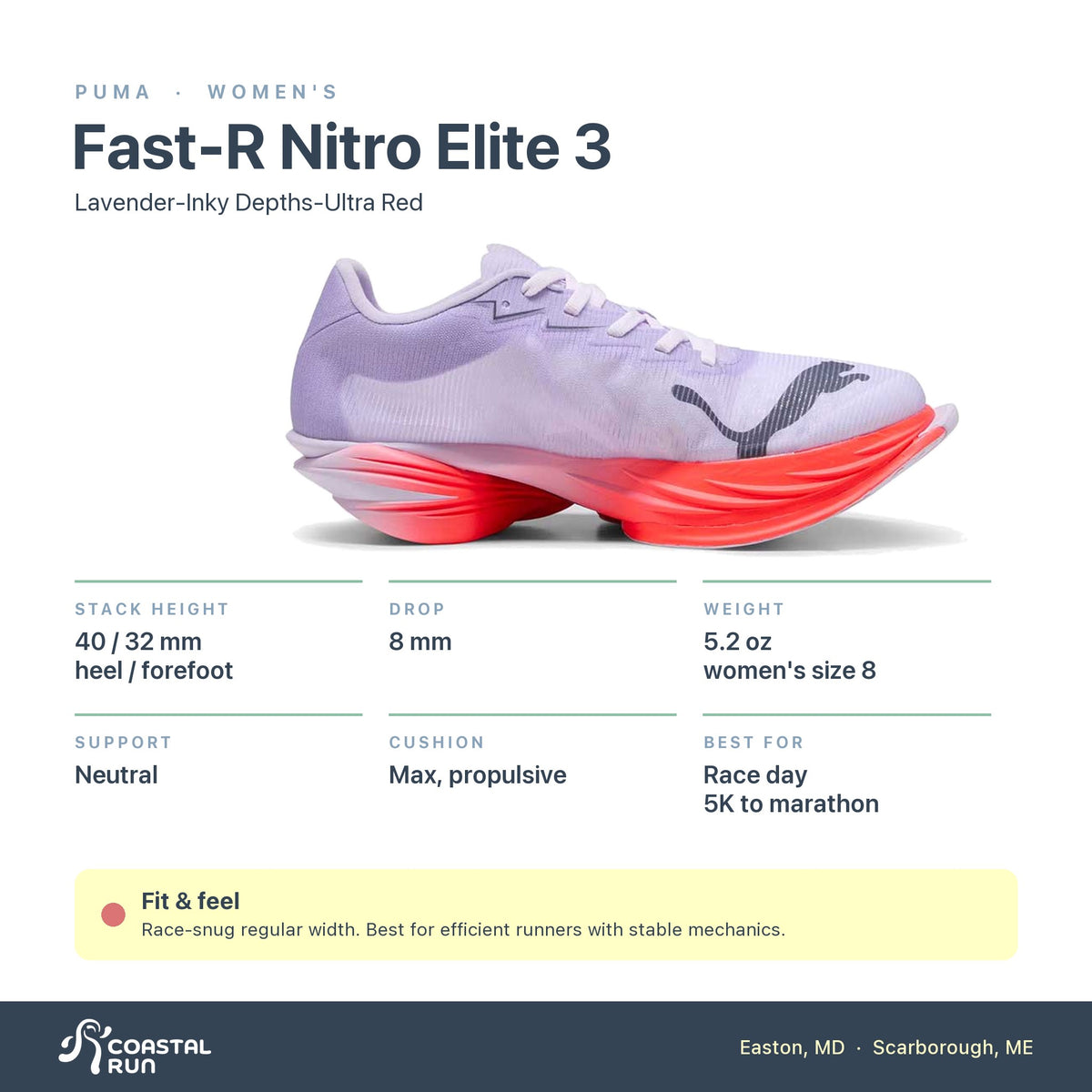 Women's PUMA Fast-R Nitro Elite 3 Lavender-Inky Depths-Ultra Red specs