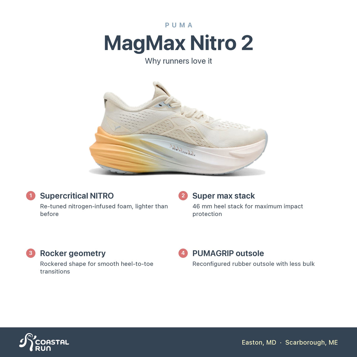 Women's PUMA MagMax Nitro 2 Warm White - Lucite features