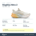 Women's PUMA MagMax Nitro 2 Warm White - Lucite specs