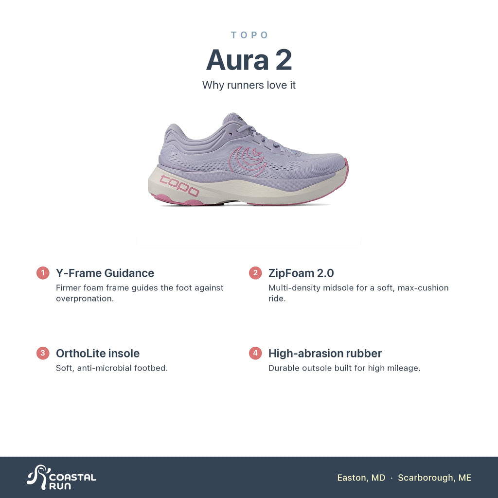 Women's Topo Aura 2 Purple-White features