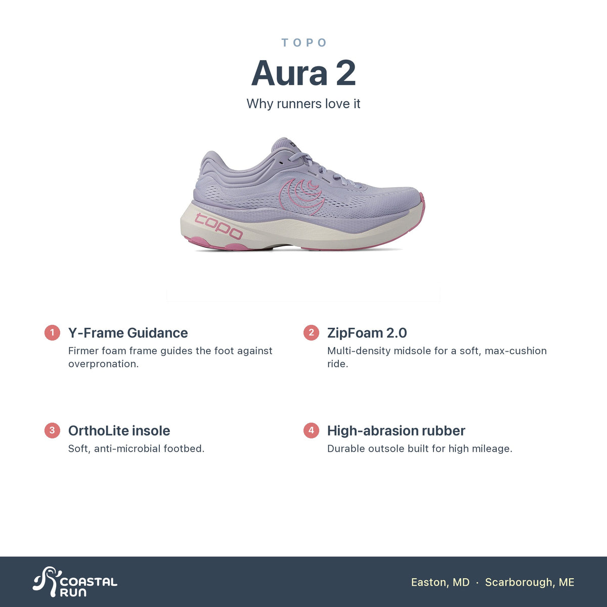 Women's Topo Aura 2 Purple-White features