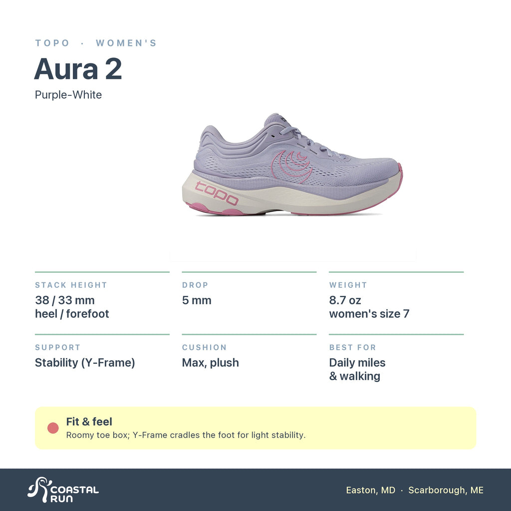 Women's Topo Aura 2 Purple-White specs