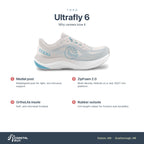 Women's Topo Ultrafly 6 Grey-Sky features