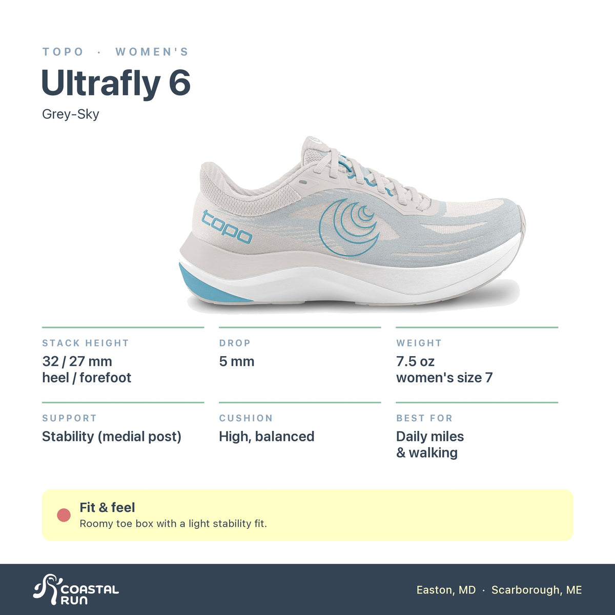 Women's Topo Ultrafly 6 Grey-Sky specs