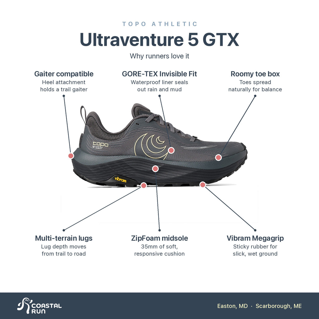 Women's Topo Ultraventure 5 GTX Grey-Butter features