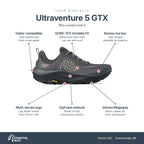 Women's Topo Ultraventure 5 GTX Grey-Butter features