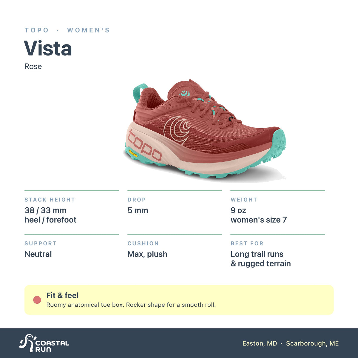 Women's Topo Vista Rose specs